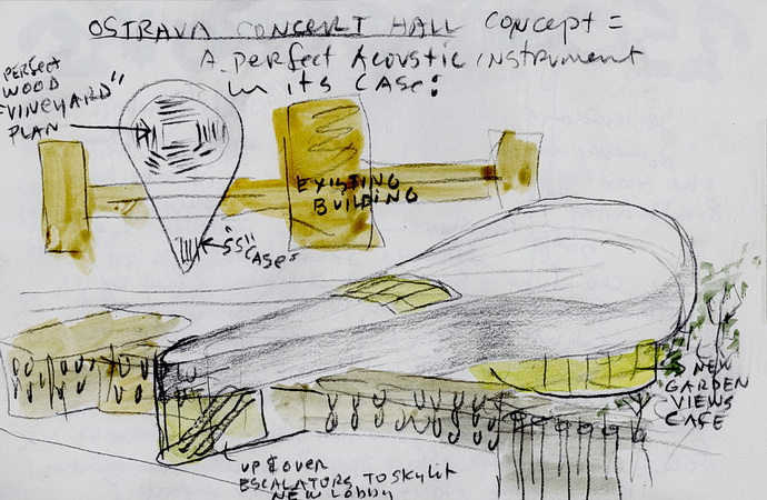 Steven Holl - Akvarel Koncertní sál v Ostravě